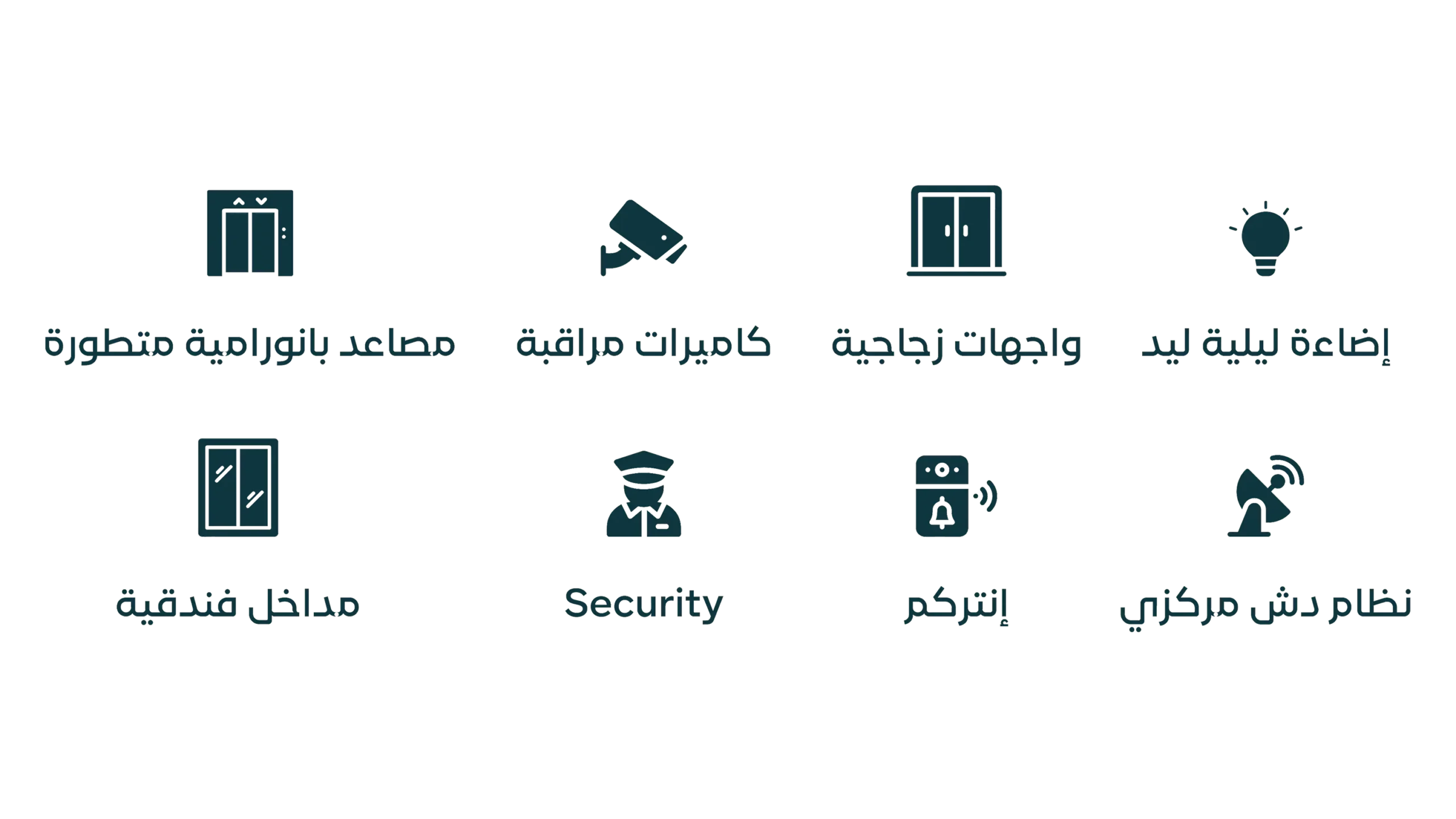 مميزات الوحدة